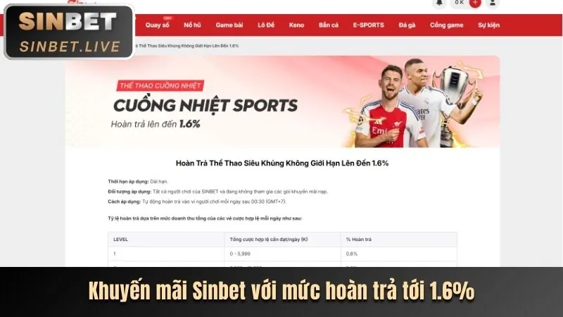 Giao diện cá cược thể thao 1bwm Casino với tỷ số trực tiếp và các lựa chọn kèo